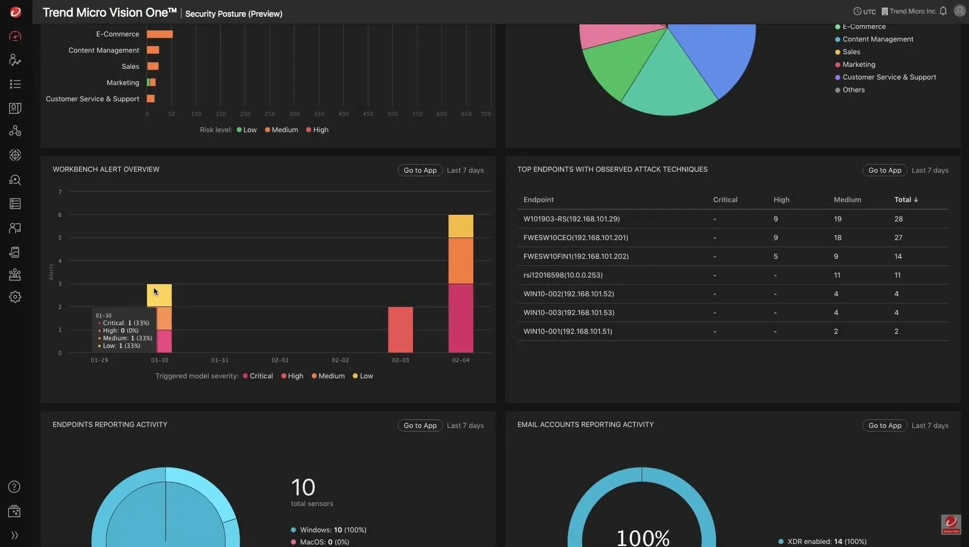 Trend Micro Vision One screenshot